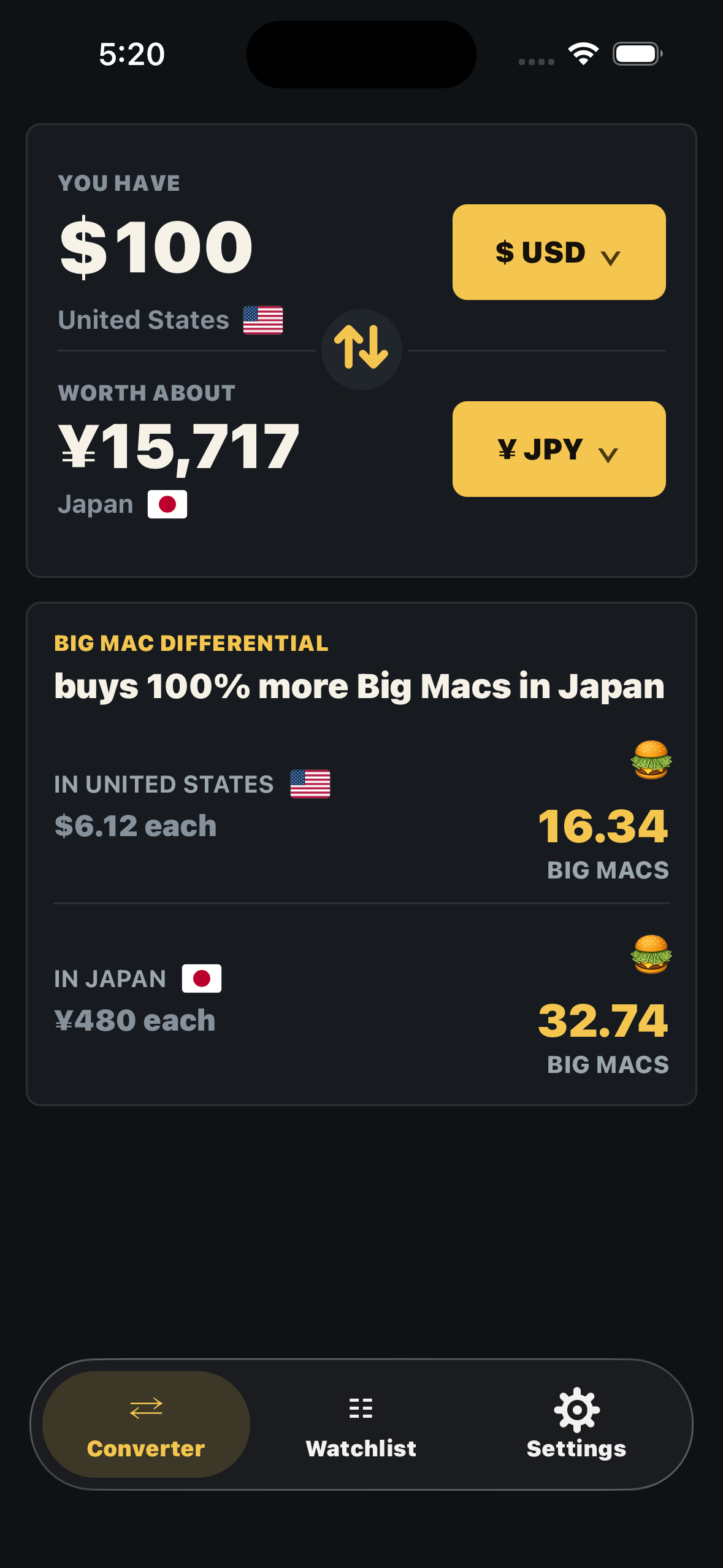 Roam Rate converter showing a fiat currency conversion for a trip
