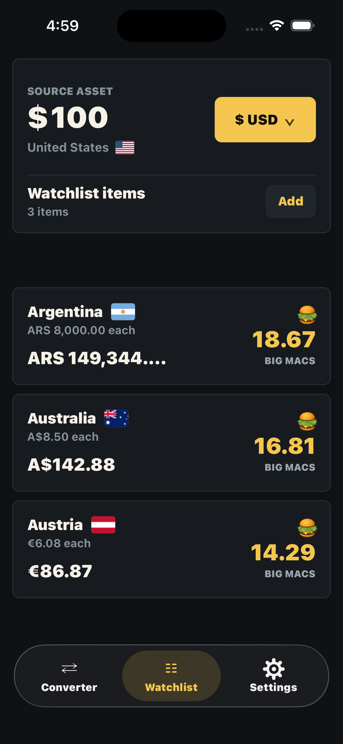Roam Rate Watchlist showing three destinations: Argentina, Australia, and Austria